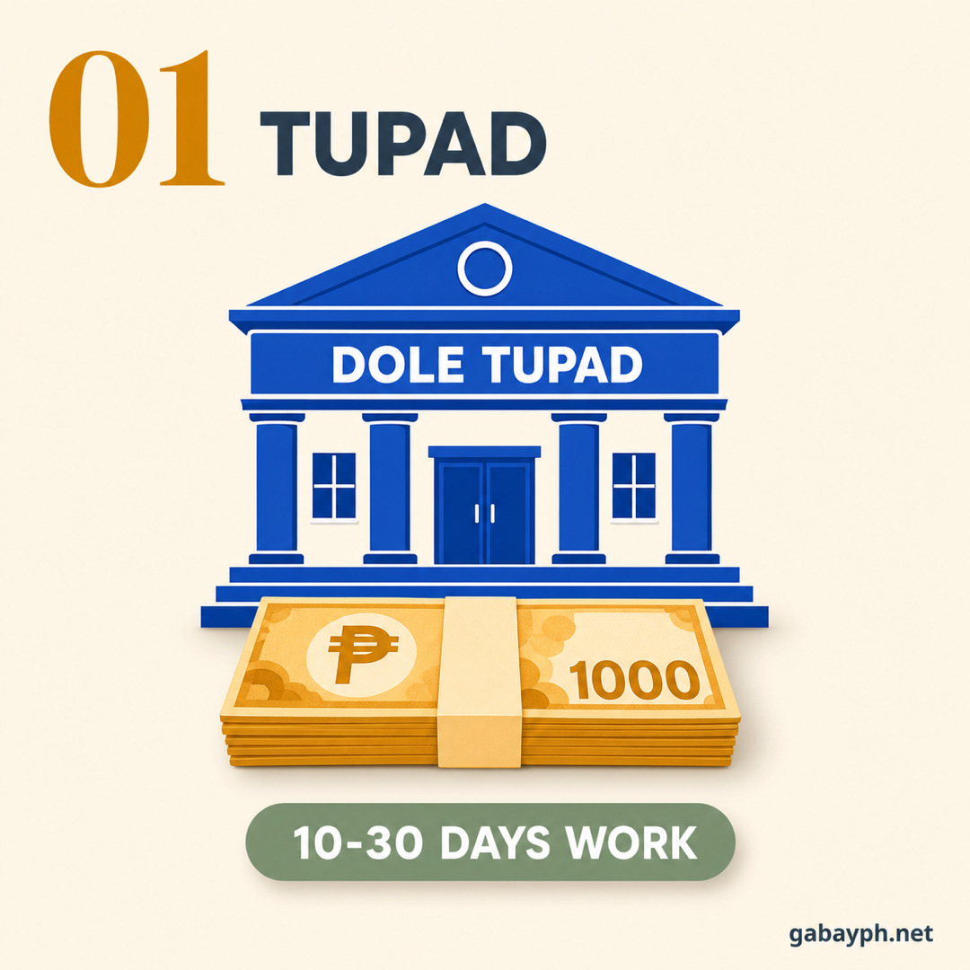 Fact 1: TUPAD — DOLE 10-30 day work assistance