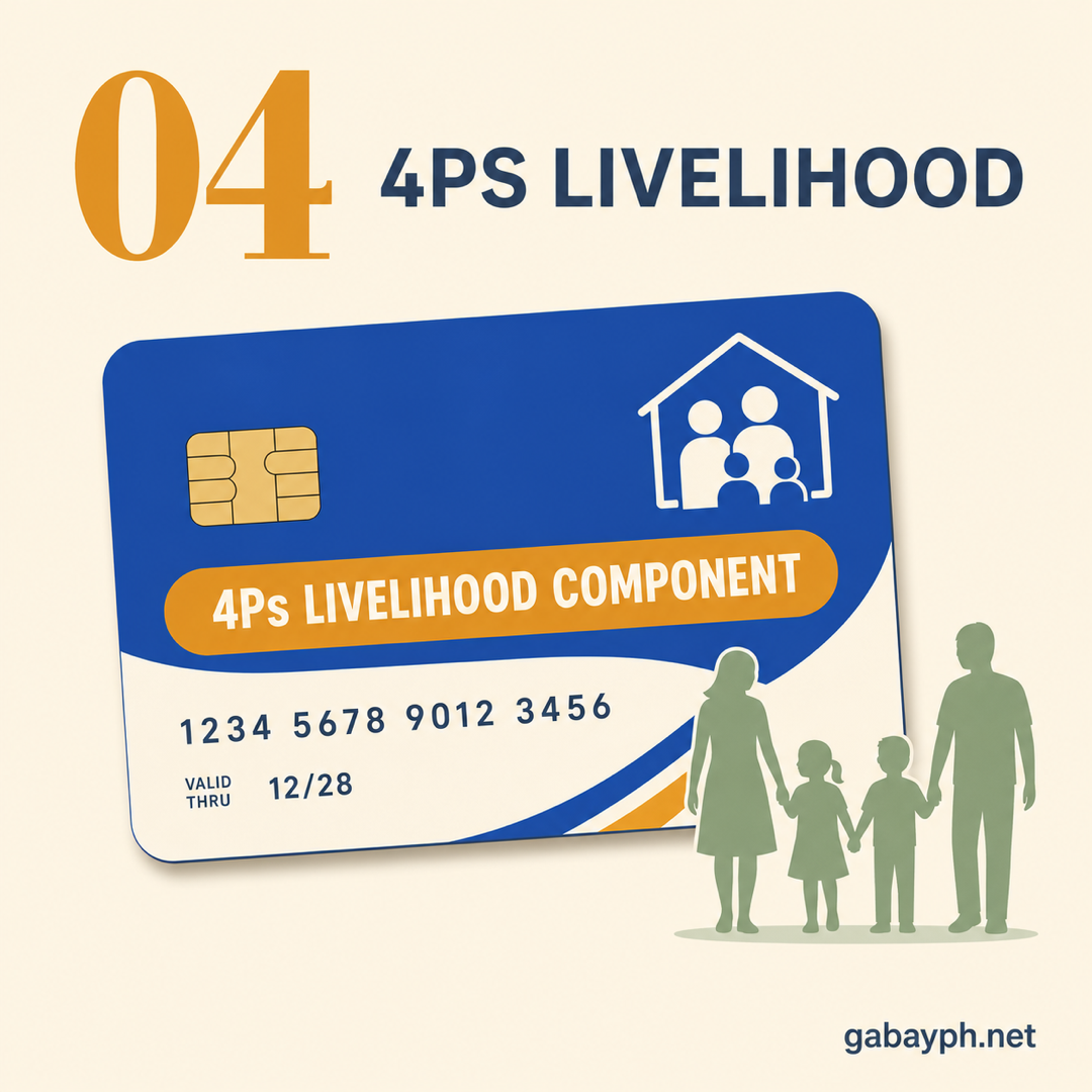 Fact 4: 4Ps livelihood component for beneficiaries