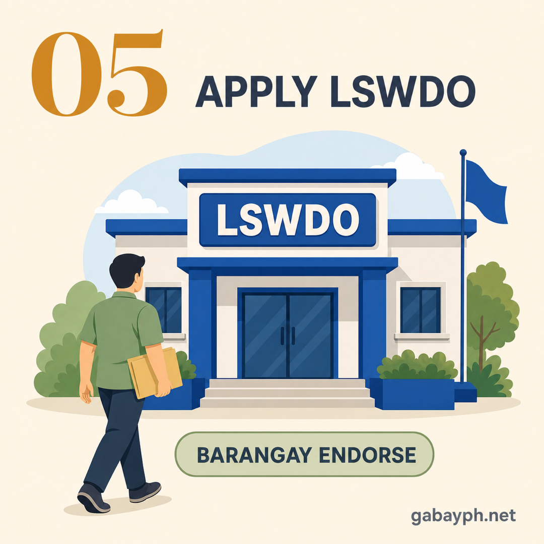 Fact 5: Apply at LSWDO with barangay endorsement