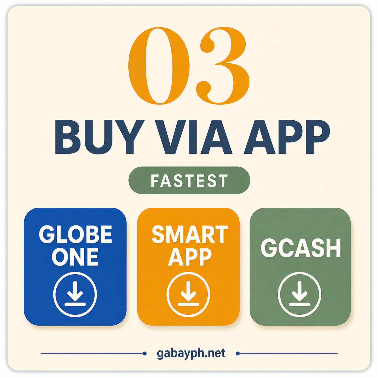 Fact 3: Buy via app — Globe One, Smart App, GCash