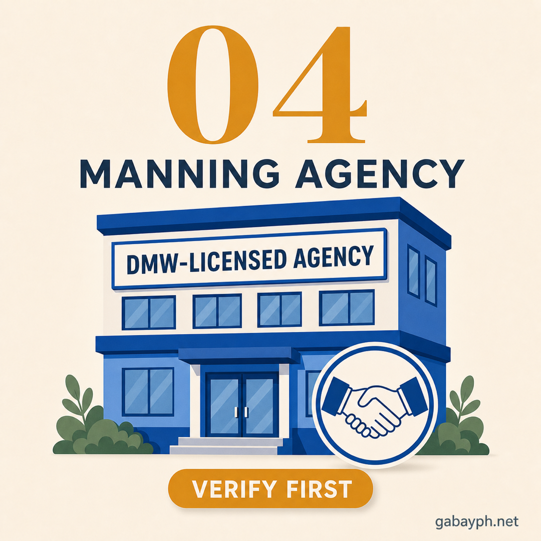 Fact 4: Sign with a DMW-licensed manning agency