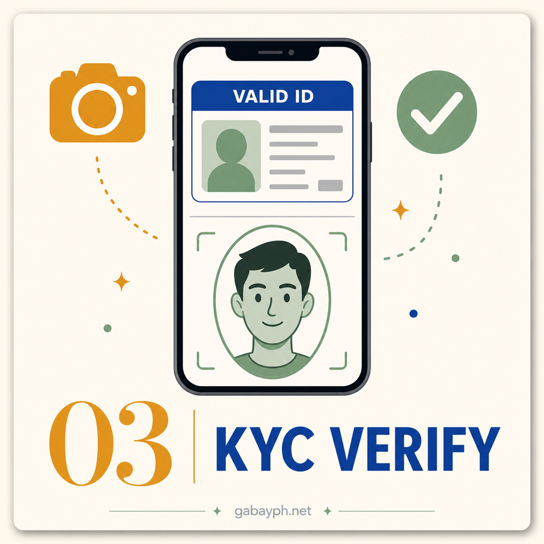 Step 3: KYC verification — ID photo at selfie
