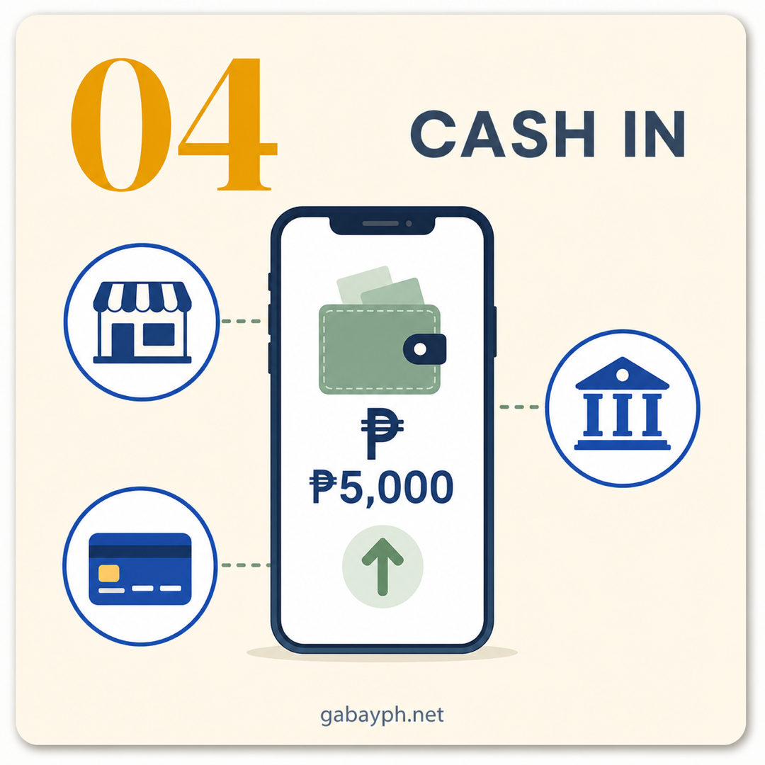 Step 4: Mag-cash in via store, bank, or wallet