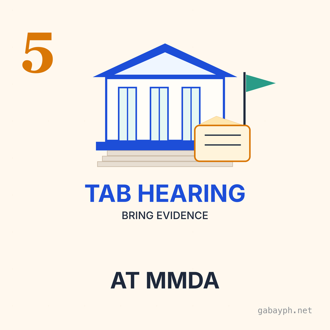 Step 5: Hearing at desisyon ng TAB