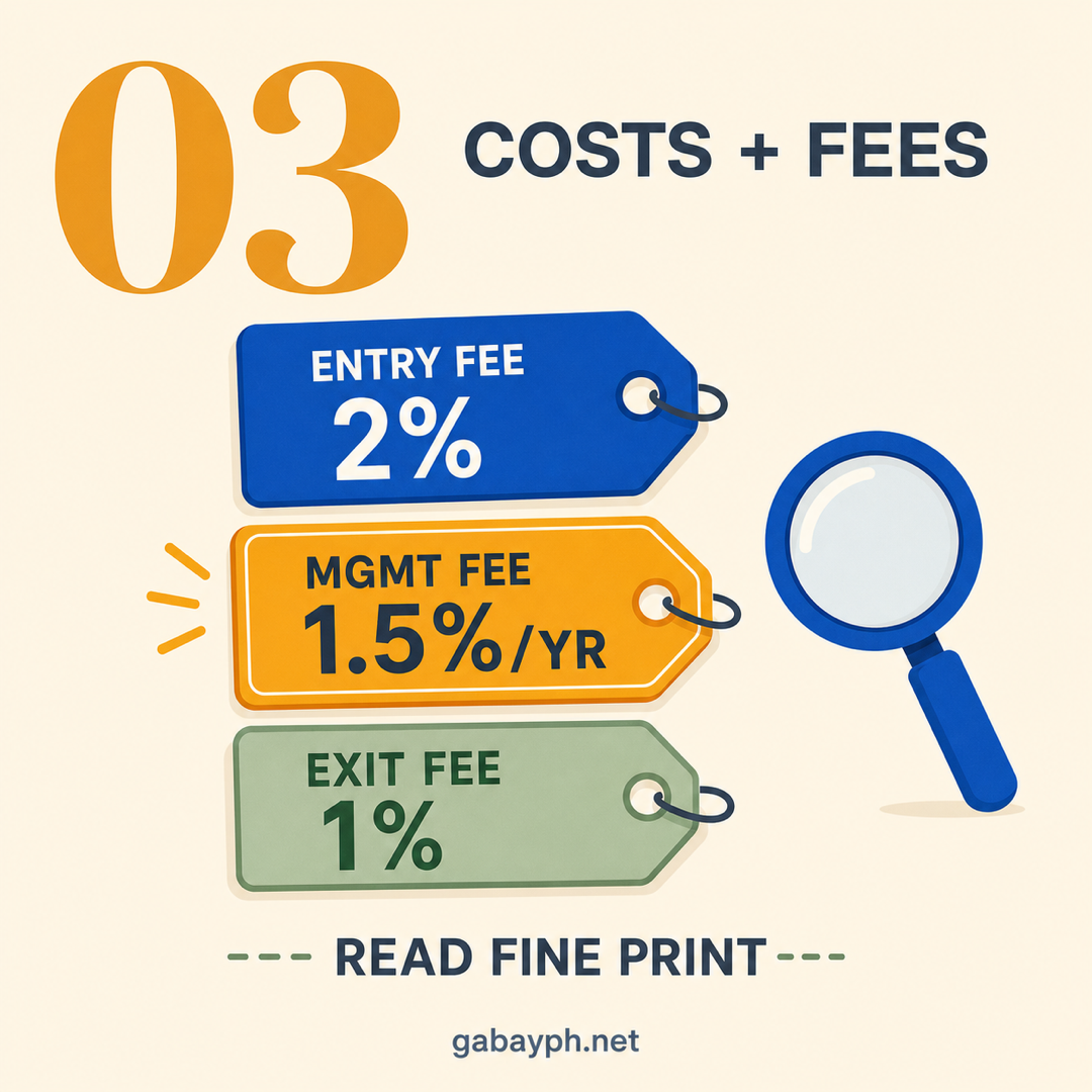 Fact 3: Read the fees — entry, management, exit
