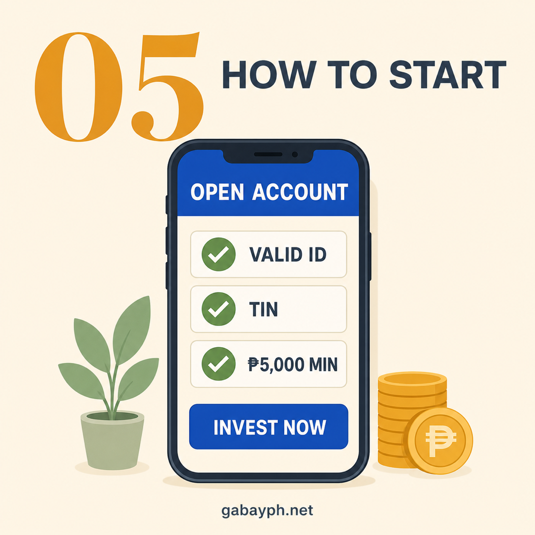 Fact 5: Open an account with ₱5,000 minimum
