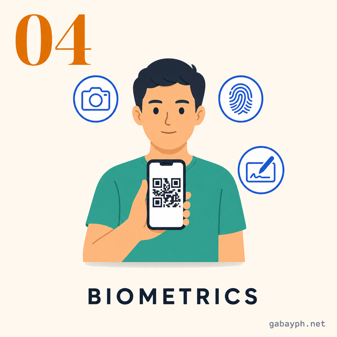 Step 4: Biometrics — photo, fingerprints, pirma