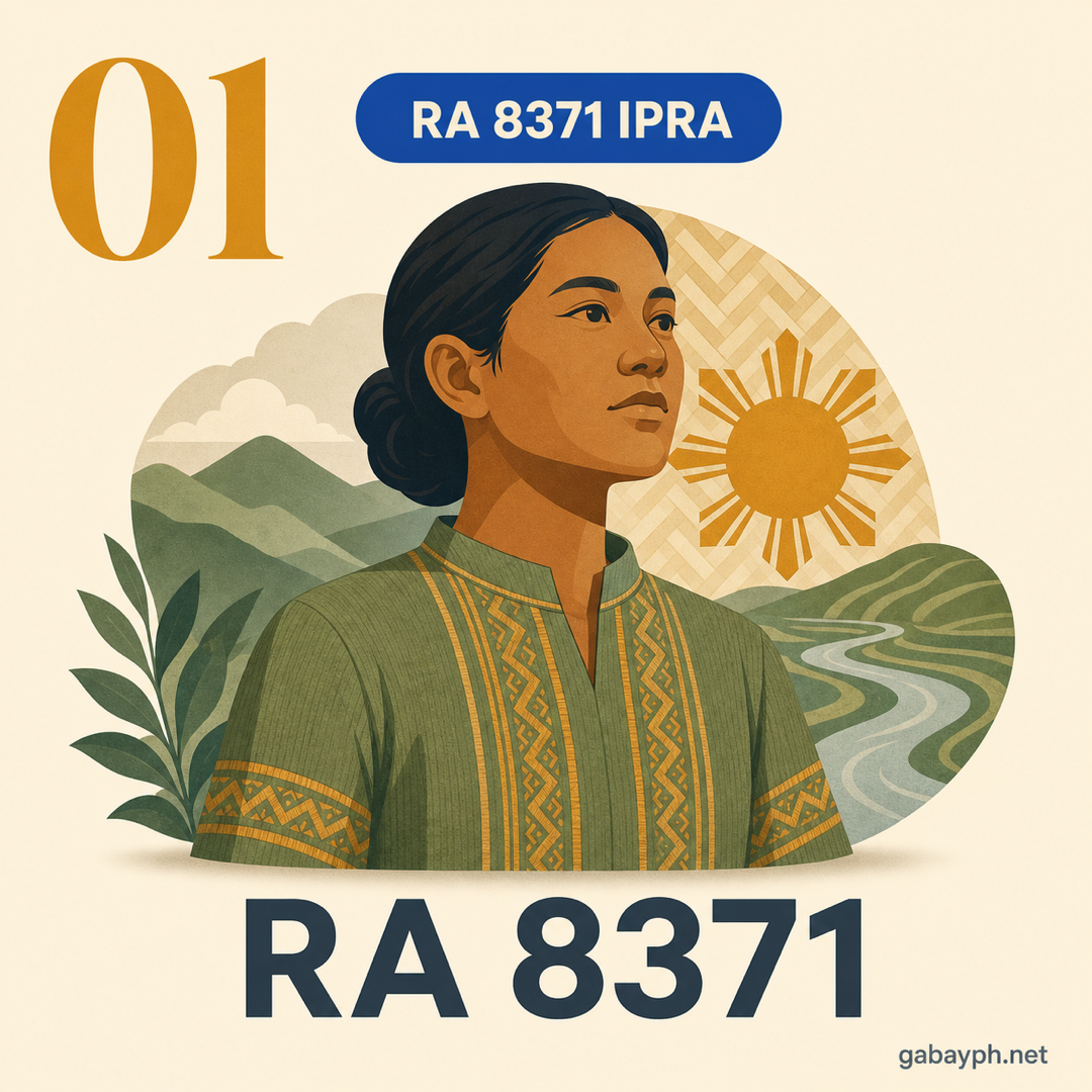 Fact 1: RA 8371 IPRA — Indigenous Peoples Rights Act