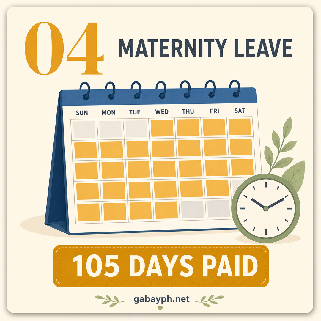 Fact 4: 105 days paid maternity leave under RA 11210