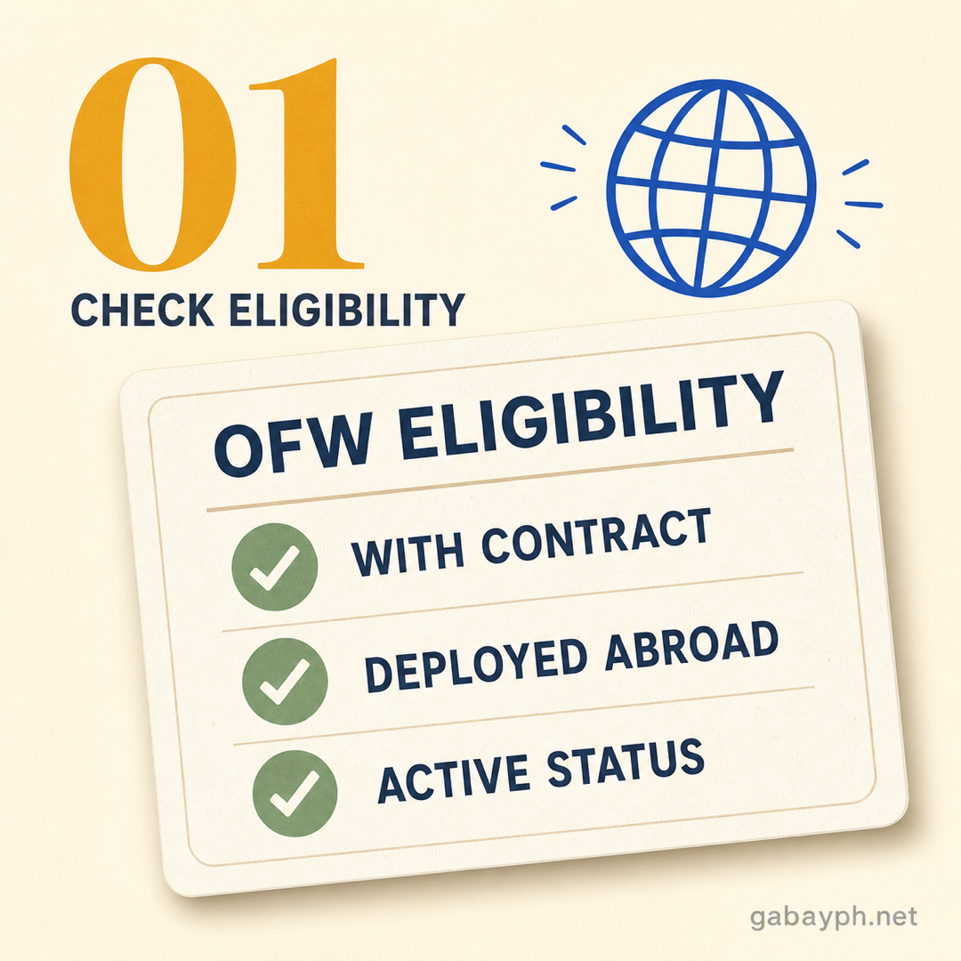 Step 1: I-check kung eligible ka as OFW