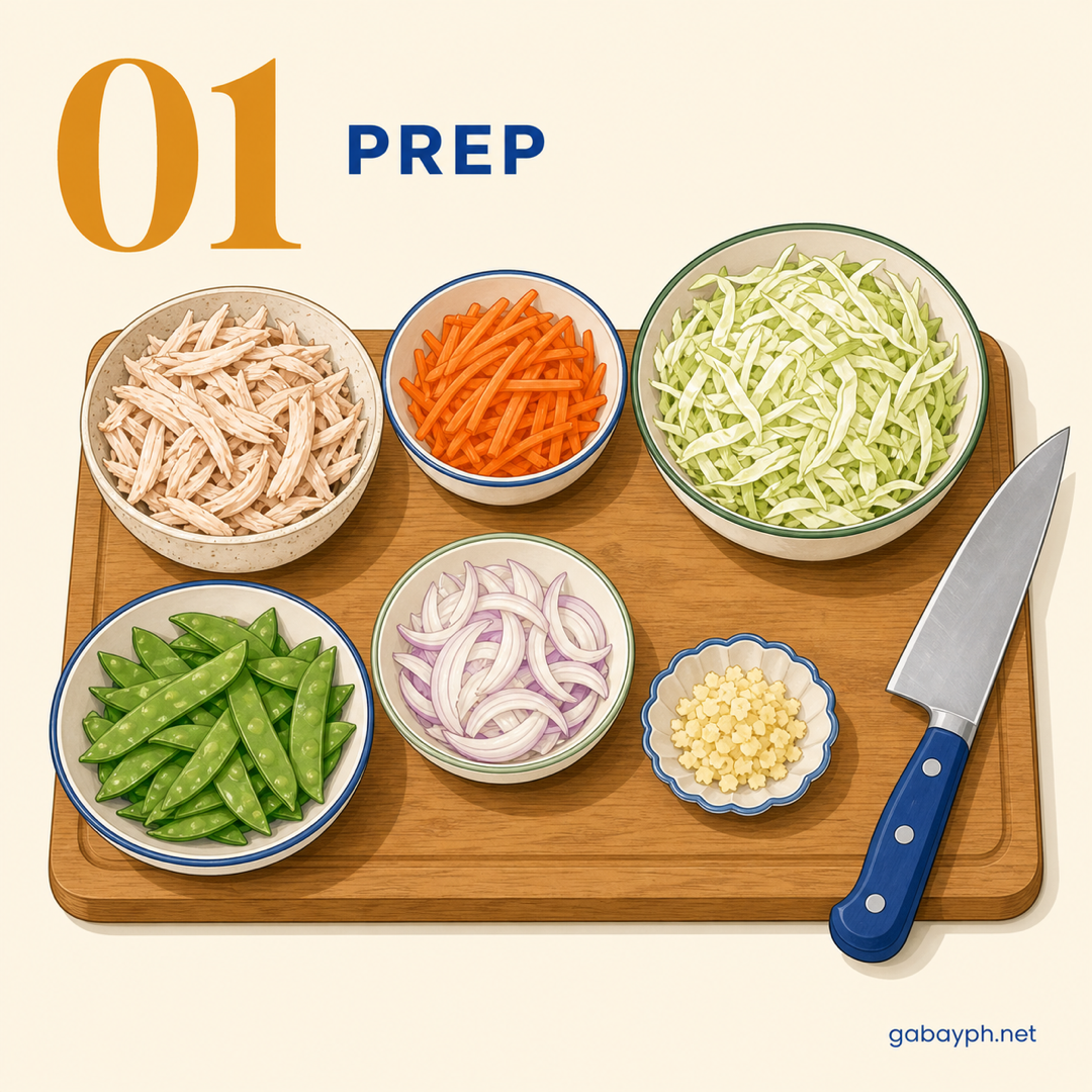 Step 1: Prep all ingredients (mise en place)