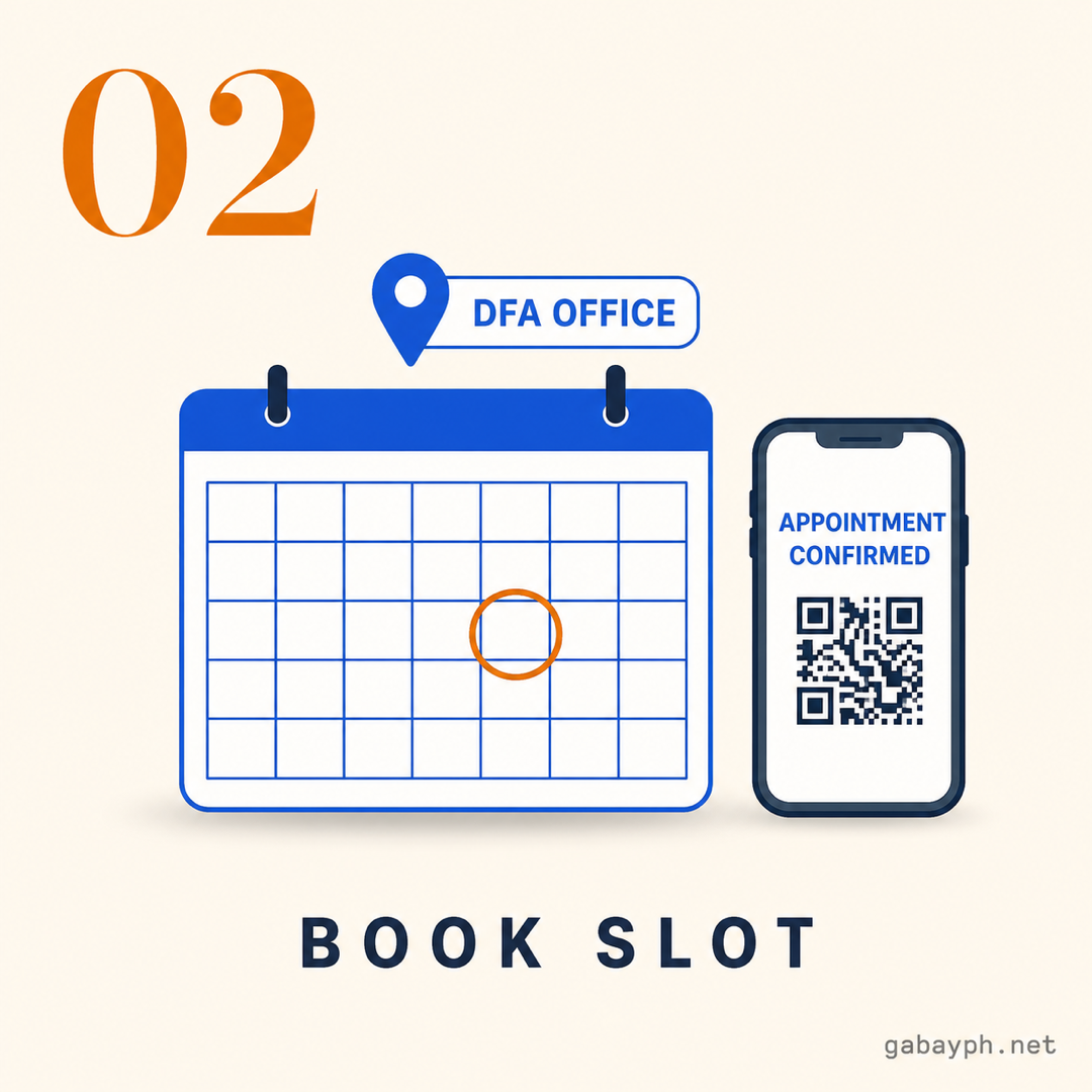 Step 2: Mag-book ng DFA appointment slot