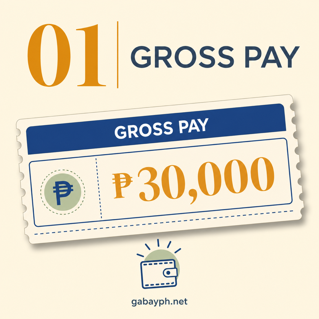 Fact 1: Gross pay — salary before deductions