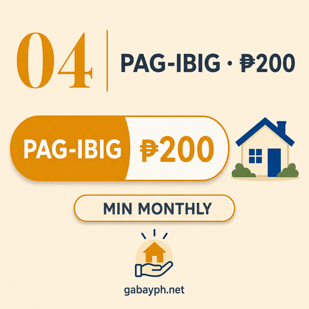 Fact 4: Pag-IBIG — ₱200 minimum monthly
