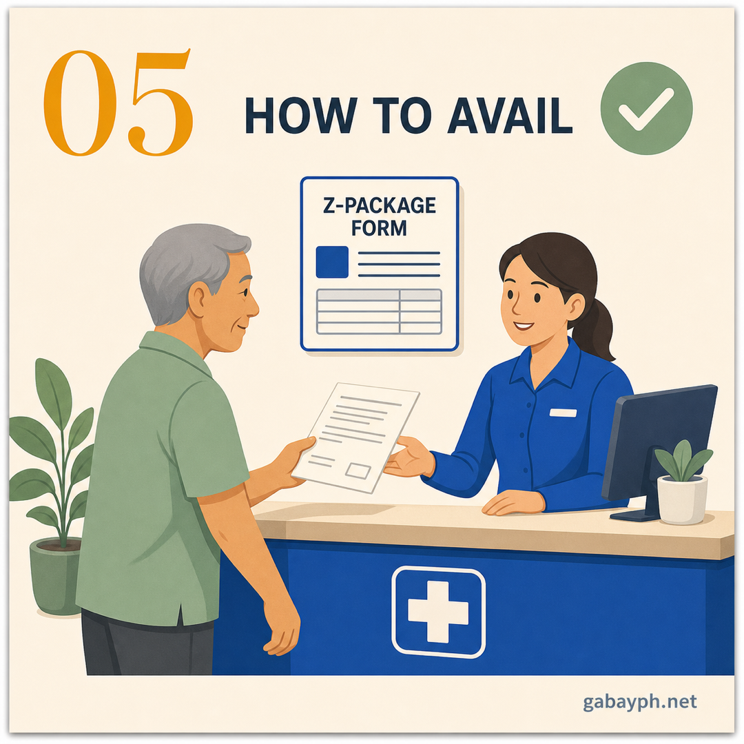 Fact 5: How to avail — file Z-package form at hospital