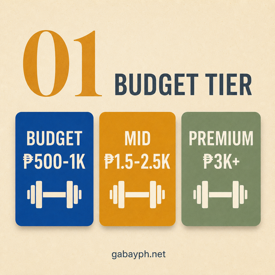 Fact 1: Pick budget tier — ₱500-1K, ₱1.5-2.5K, ₱3K+