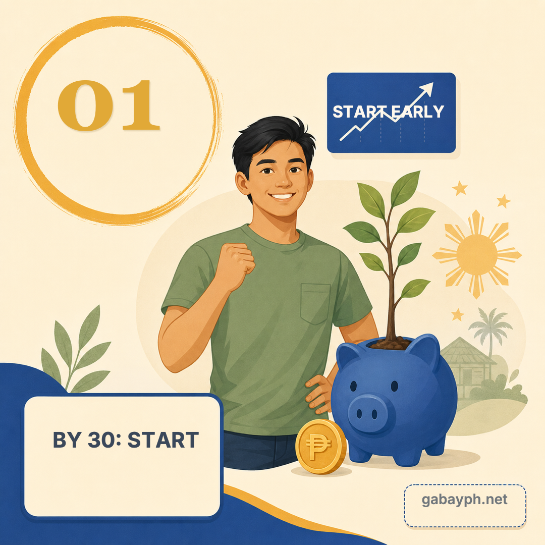 Fact 1: By 30 — start investing early, even small amounts