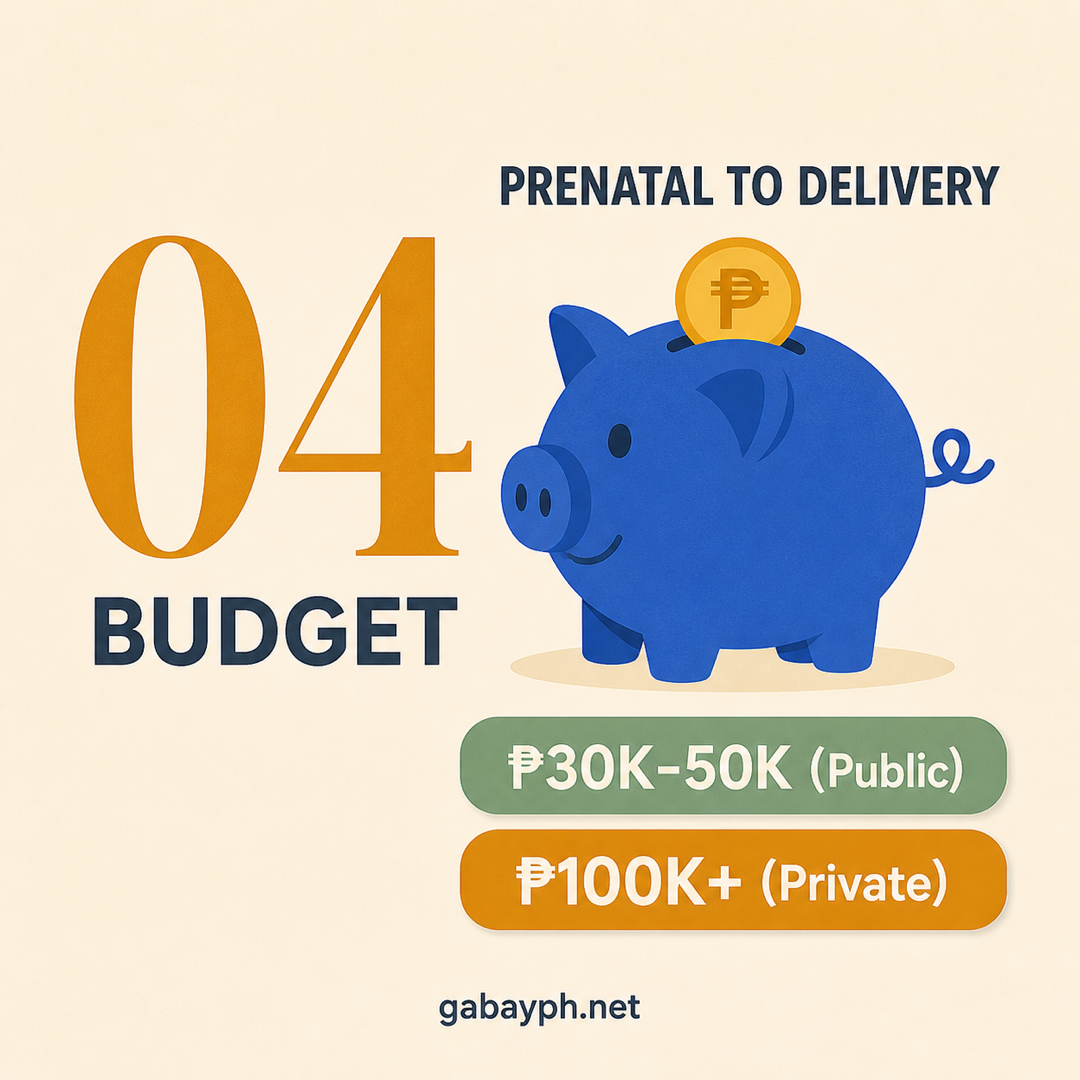 Fact 4: Budget — ₱30K-50K public, ₱100K+ private