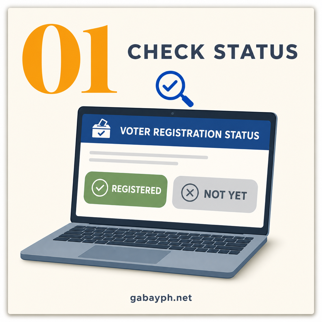 Step 1: Check kung rehistrado ka na