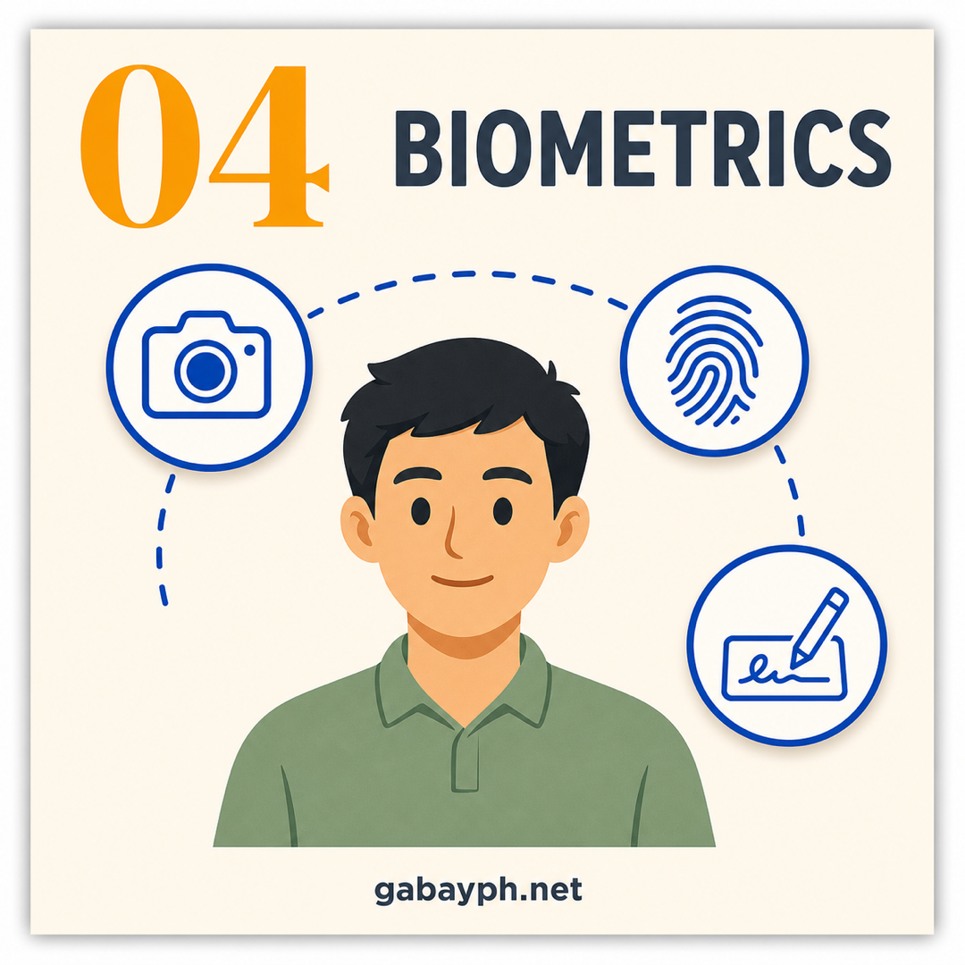 Step 4: Biometrics — photo, fingerprints, signature