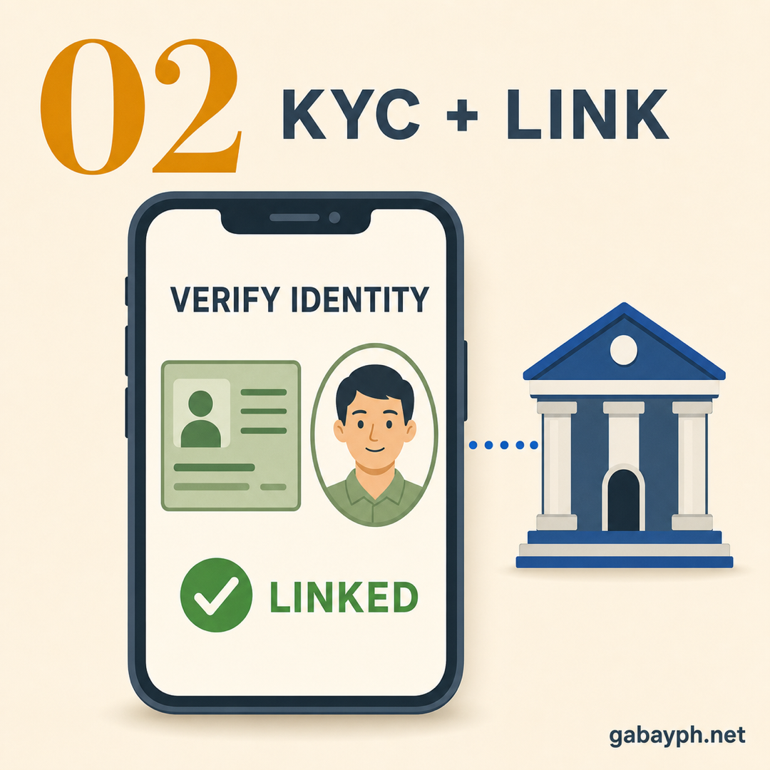 Step 2: Mag-KYC at i-link ang foreign bank o card