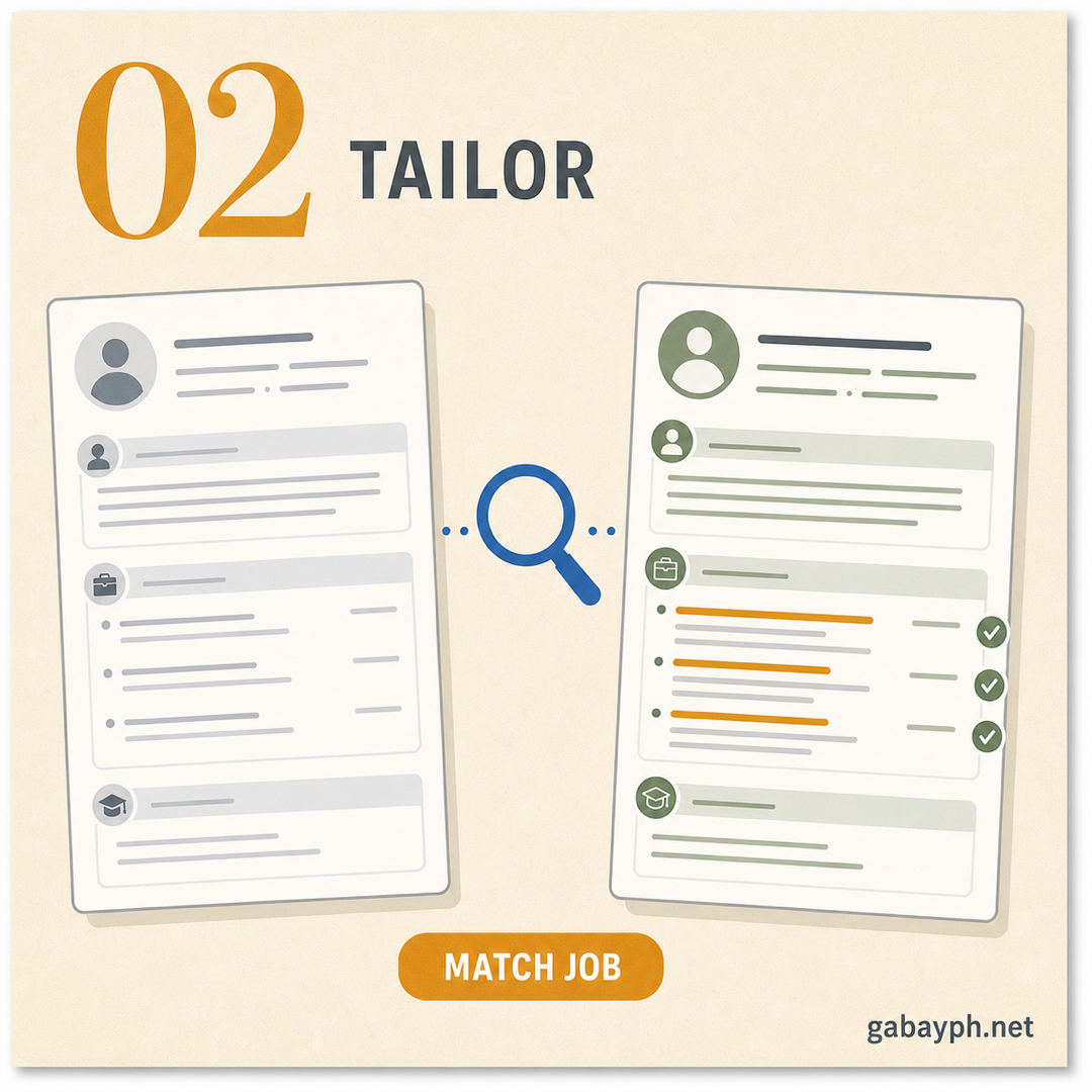 Fact 2: Tailor each resume to the job description