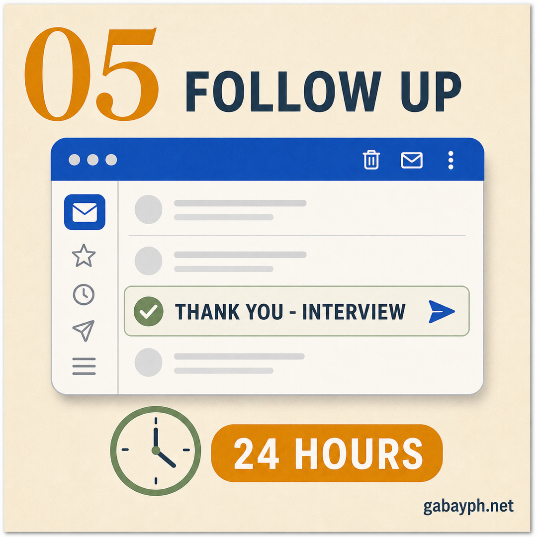 Fact 5: Send a thank-you within 24 hours