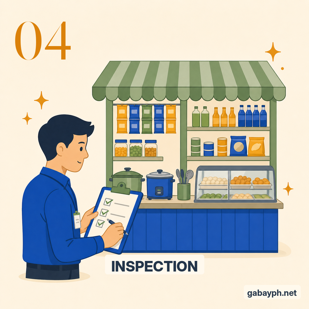 Step 4: Bibisitahin ng health inspector ang business