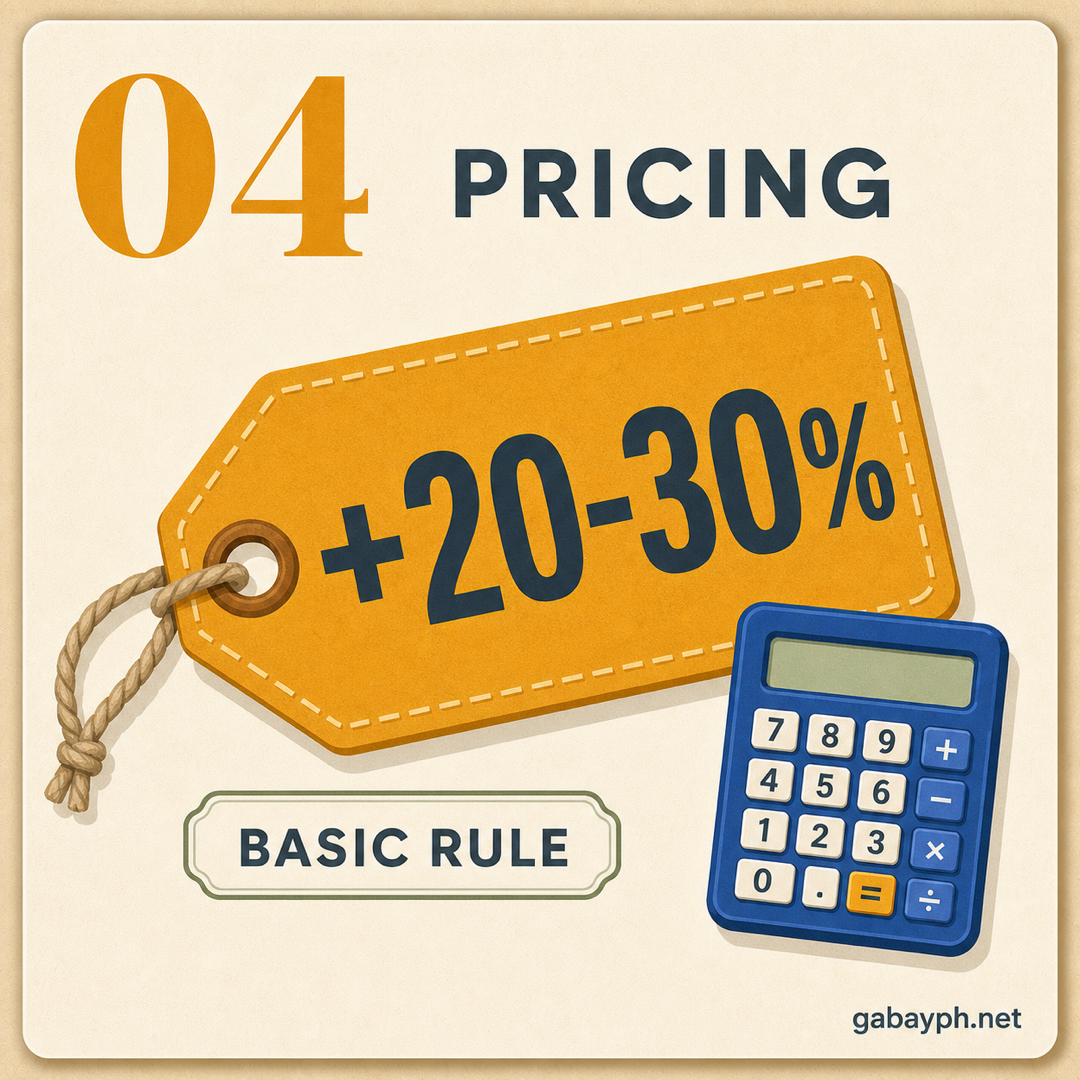 Fact 4: Pricing rule — 20-30% markup over wholesale