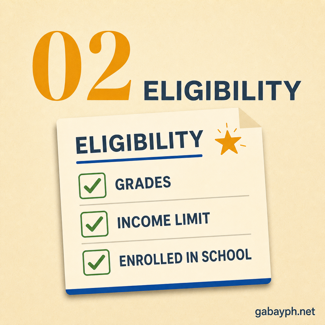 Fact 2: Check eligibility — grades, income limits, enrolled status