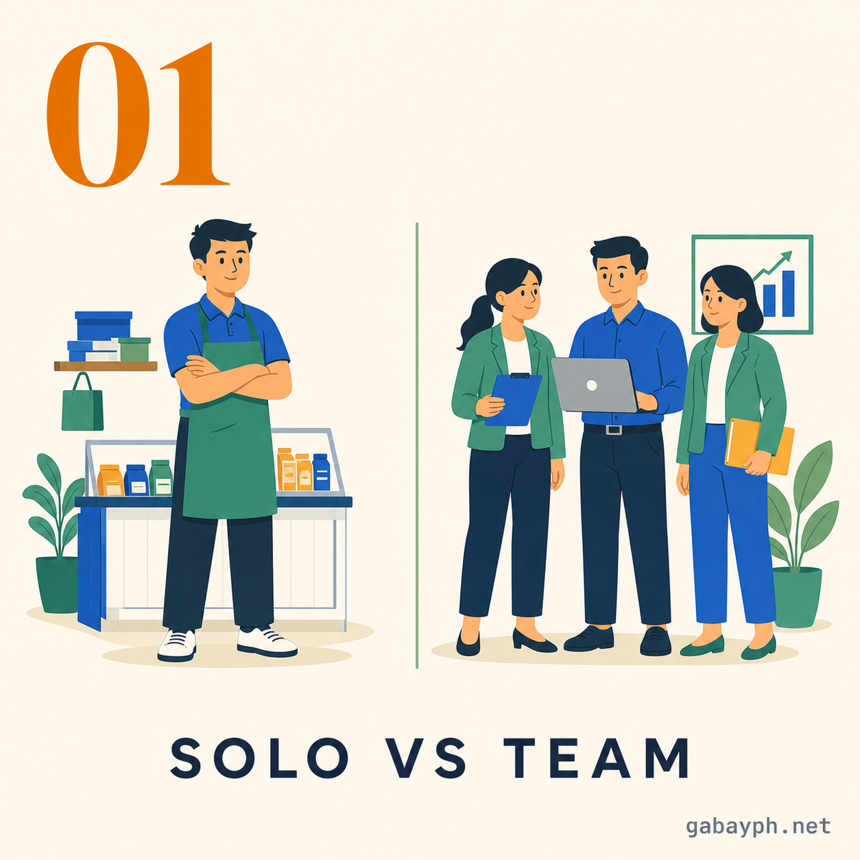 Fact 1: Solo owner vs team — fundamental structure difference