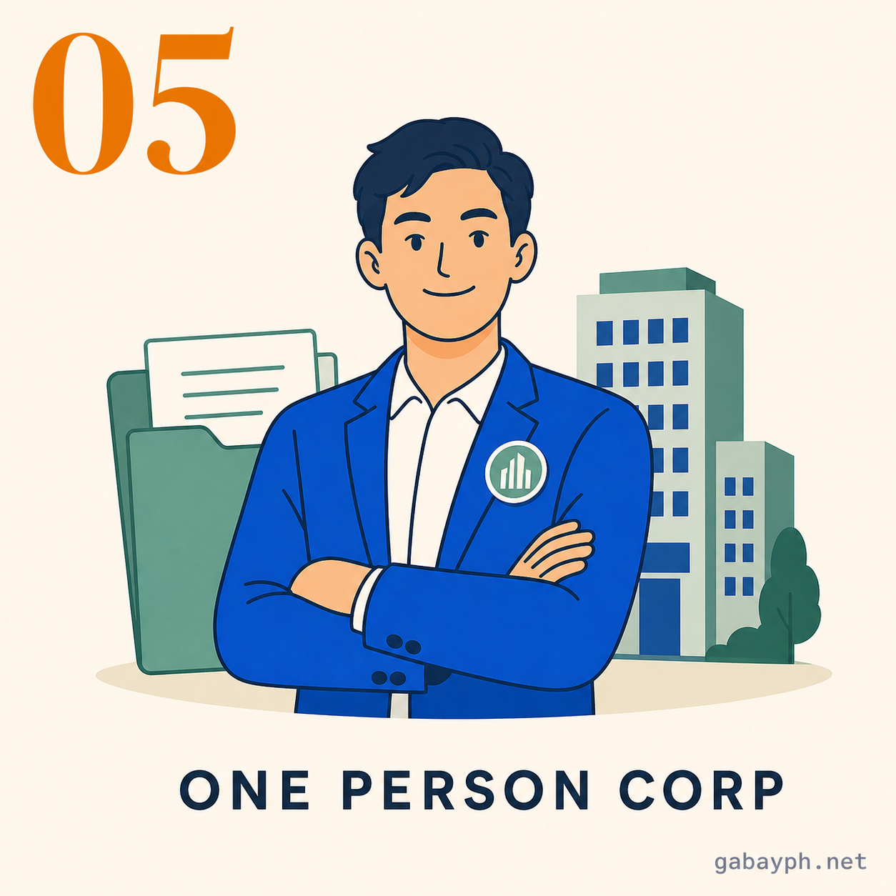 Fact 5: One Person Corporation under RA 11232