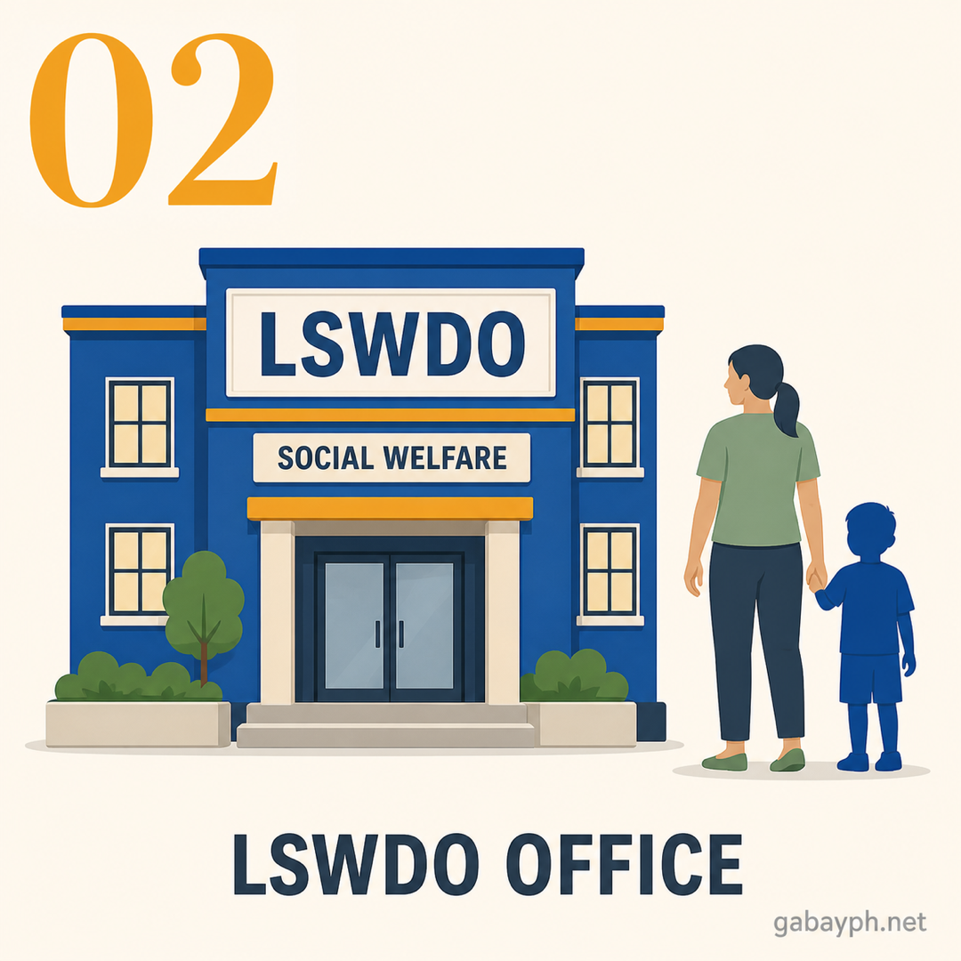 Step 2: Pumunta sa LSWDO ng city o municipality
