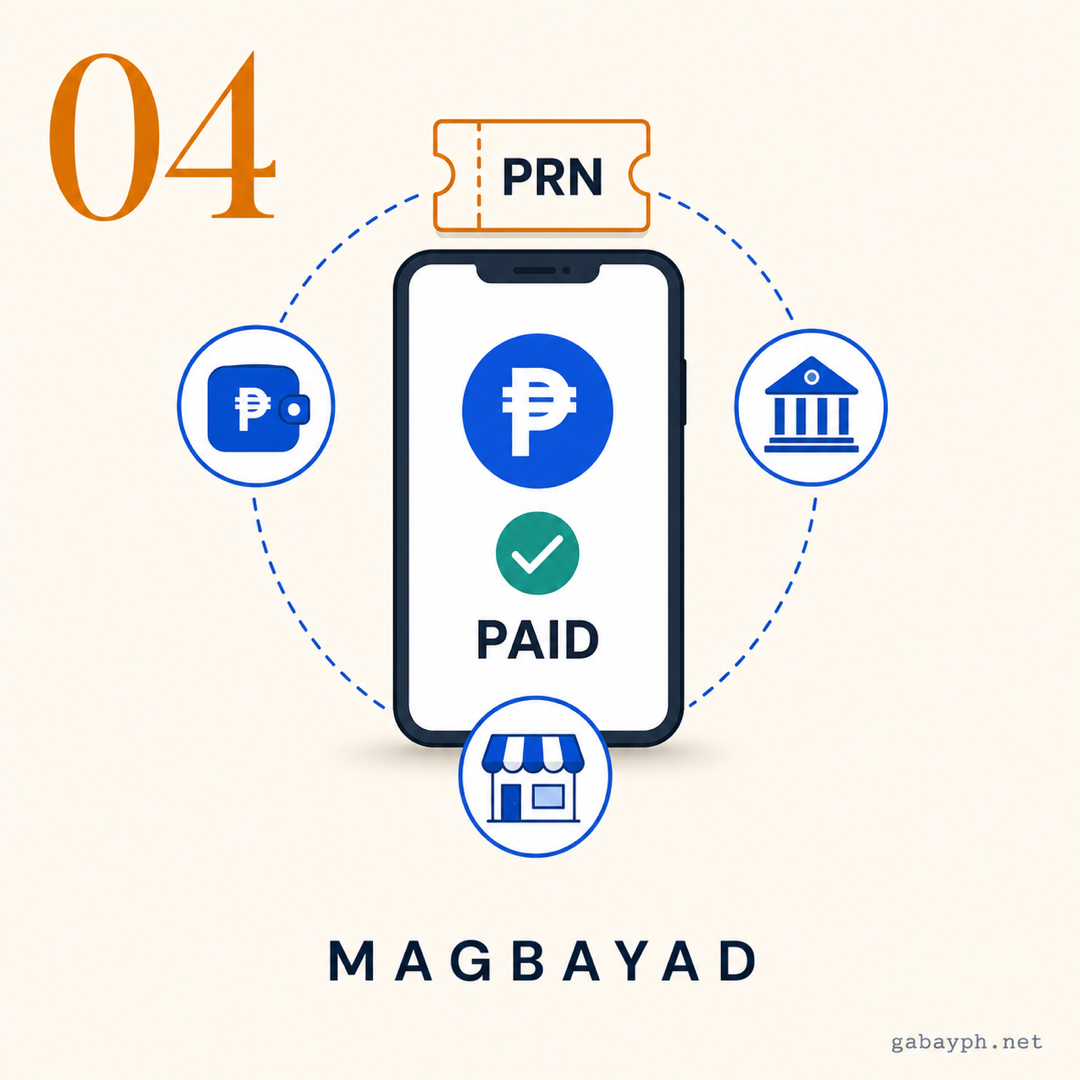 Step 4: Magbayad gamit ang PRN sa GCash, bank, o store
