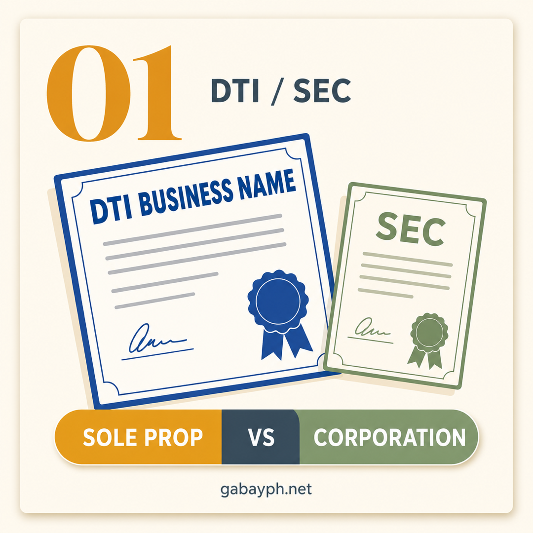 Step 1: Register with DTI (sole prop) or SEC (corp)