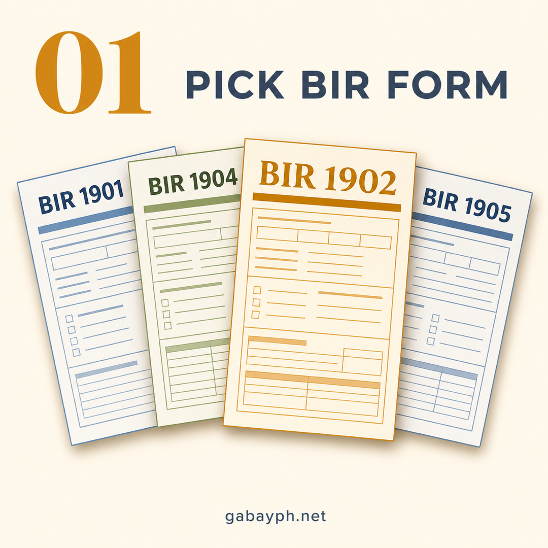 Step 1: Pick the right BIR form (1901, 1902, 1904, 1905)