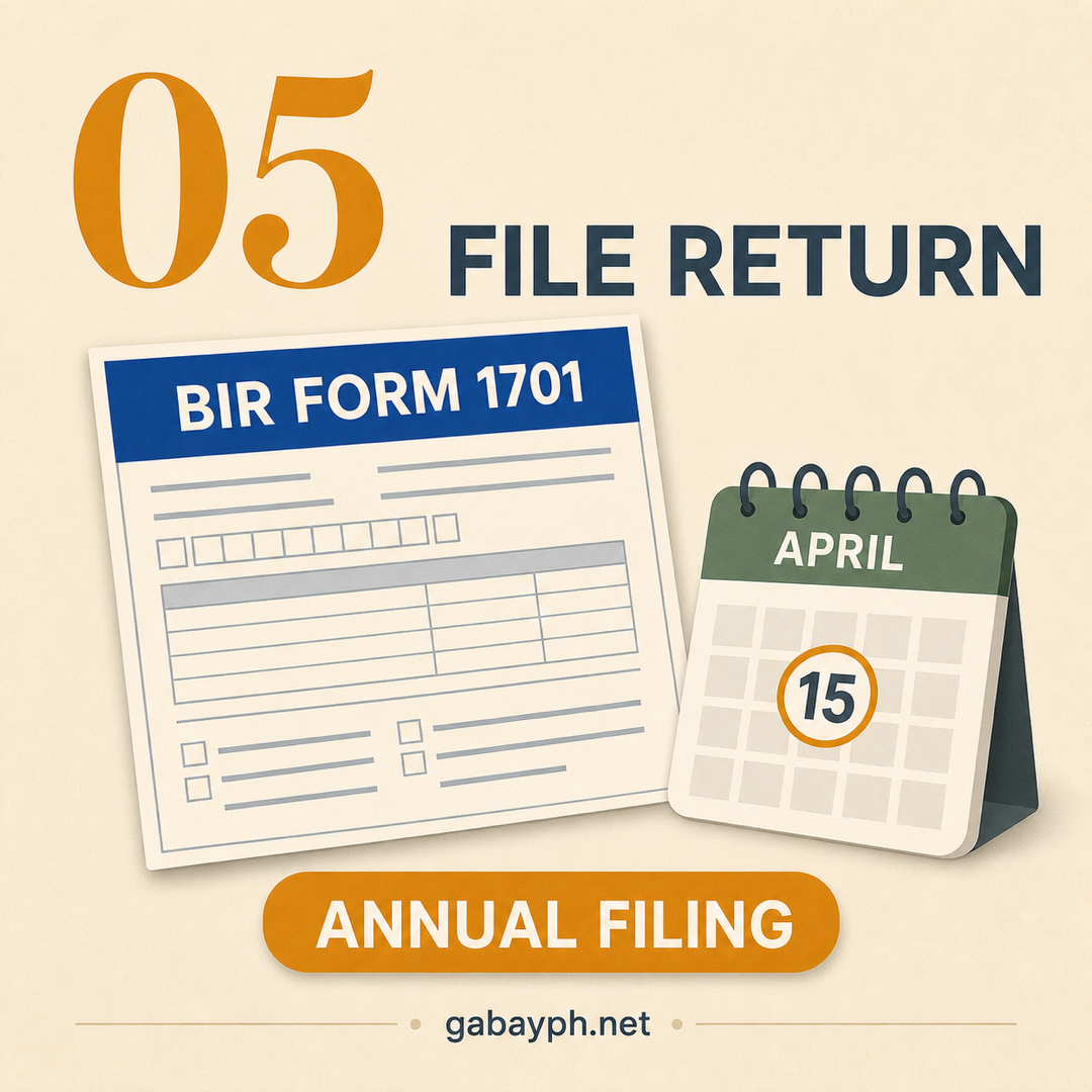 Fact 5: File BIR Form 1701 annually by April 15