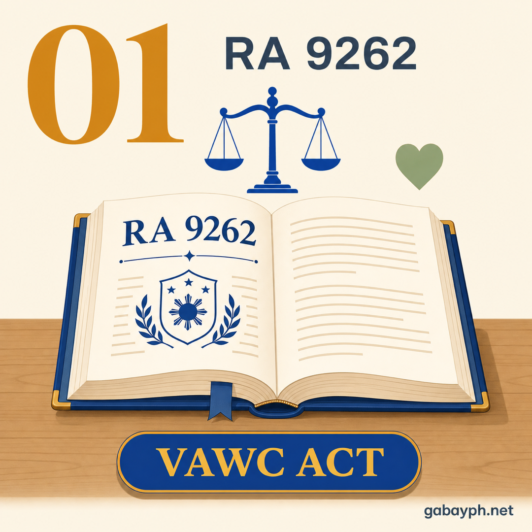 Fact 1: RA 9262 — Anti-VAWC Act protects women and children