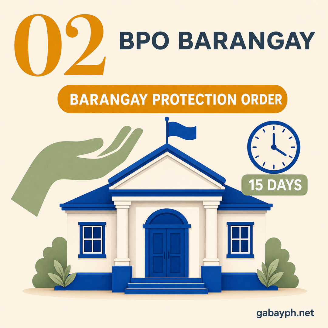 Fact 2: BPO from barangay — 15-day immediate protection
