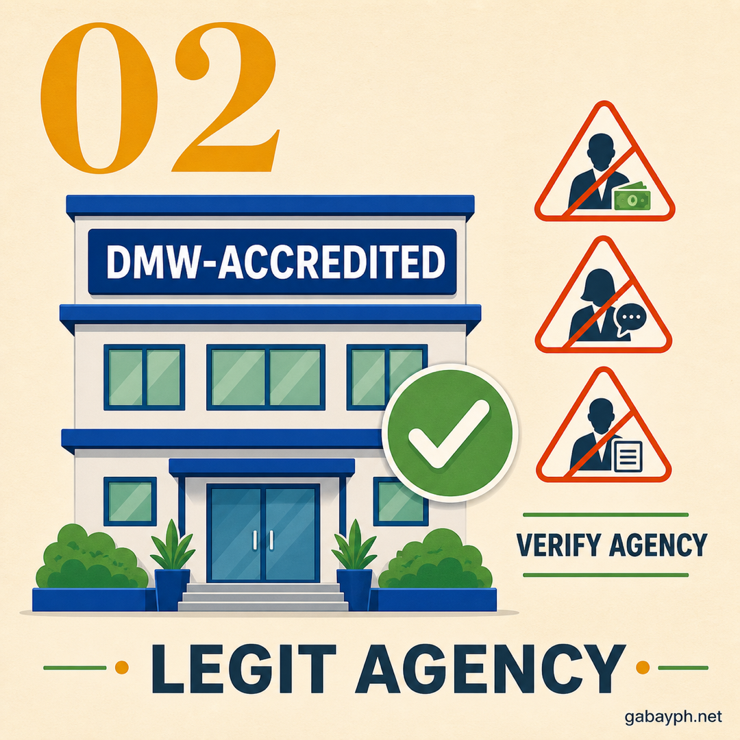 Step 2: Verify legitimate DMW-accredited agency
