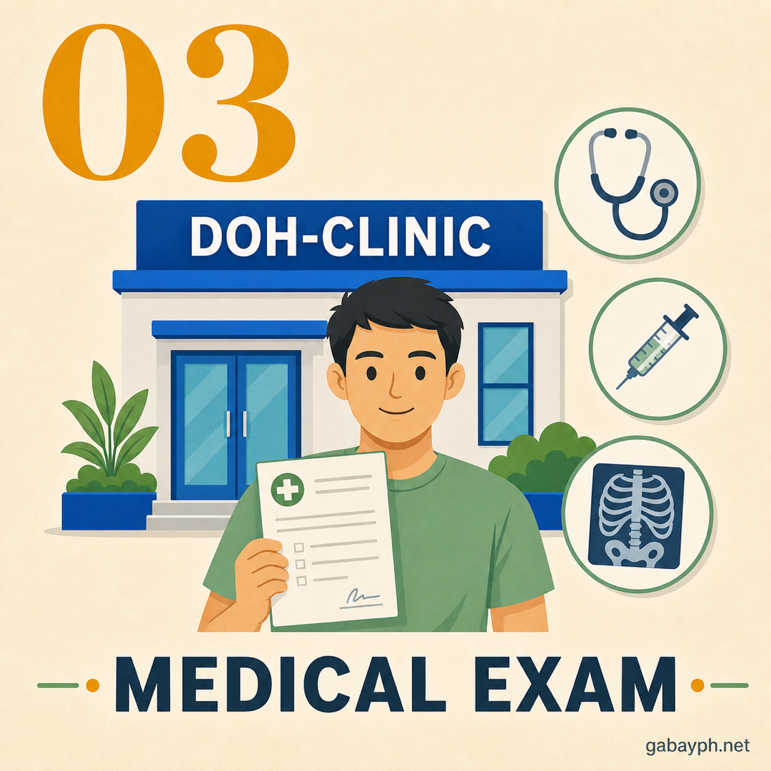 Step 3: Pass the medical exam